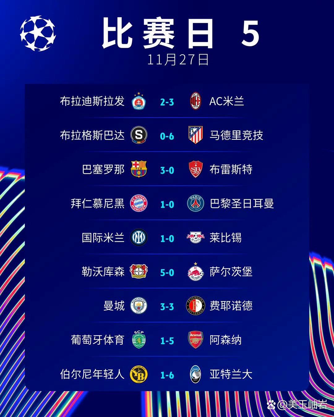 实时报告：欧锦赛预选赛激烈对抗持续不断的简单介绍