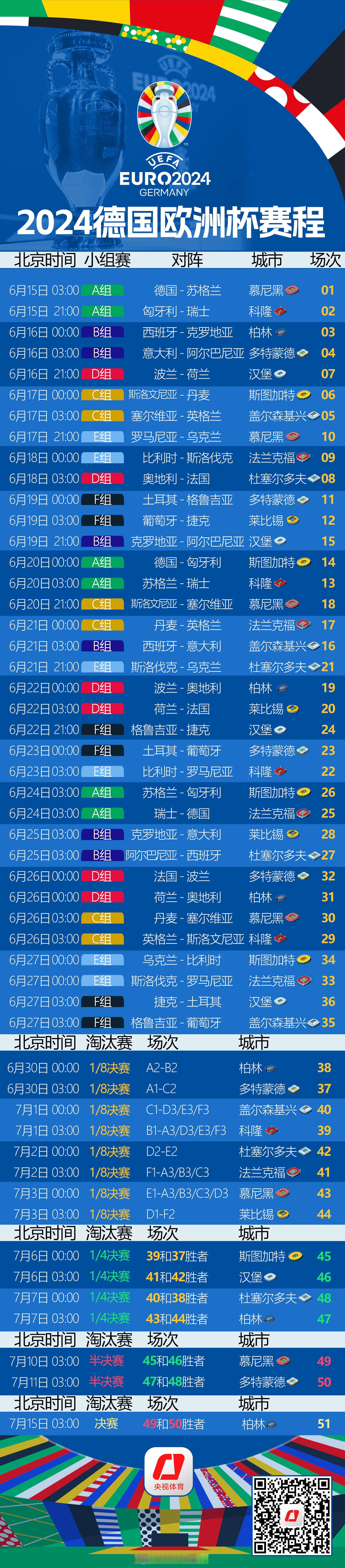 包含欧洲杯总决赛倒计时，尽展雄心壮志一较高下的词条
