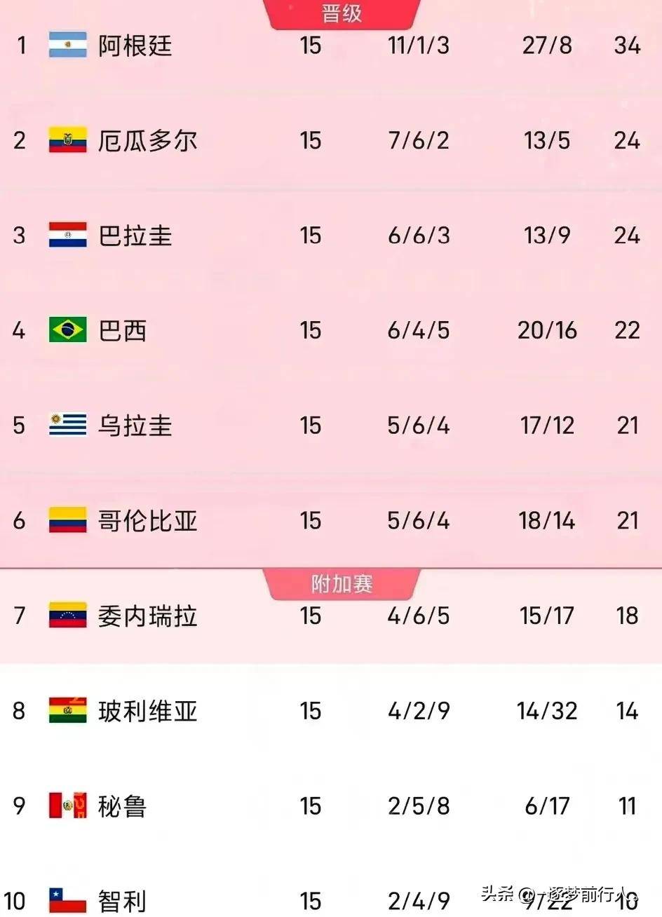 委内瑞拉队在关键比赛中取得优势，晋级下一轮的简单介绍