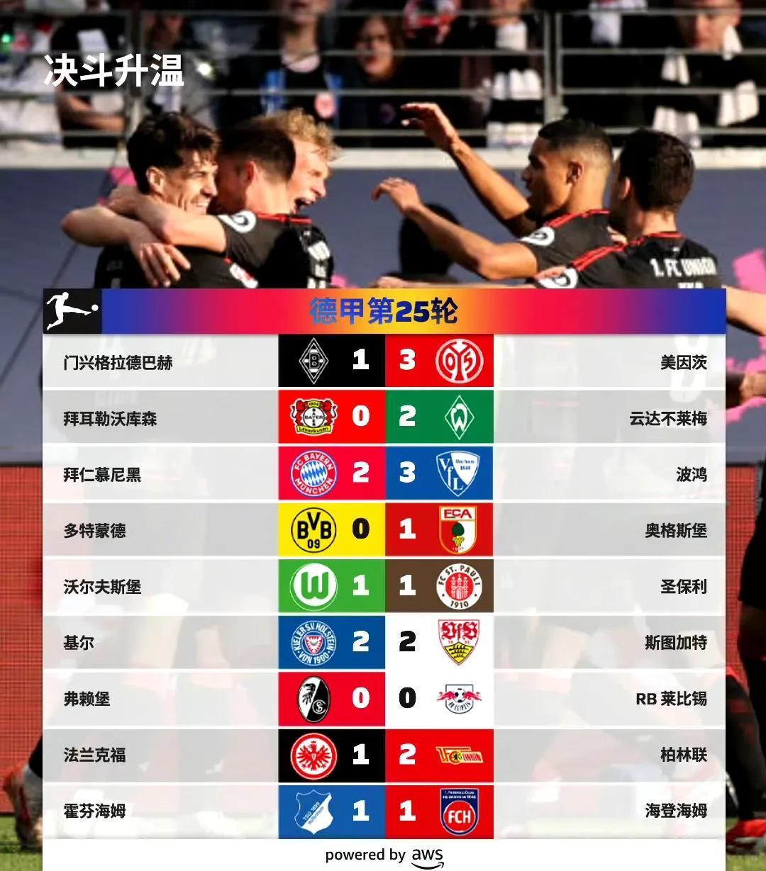 关于斯图加特主场告捷，积分榜上升的信息