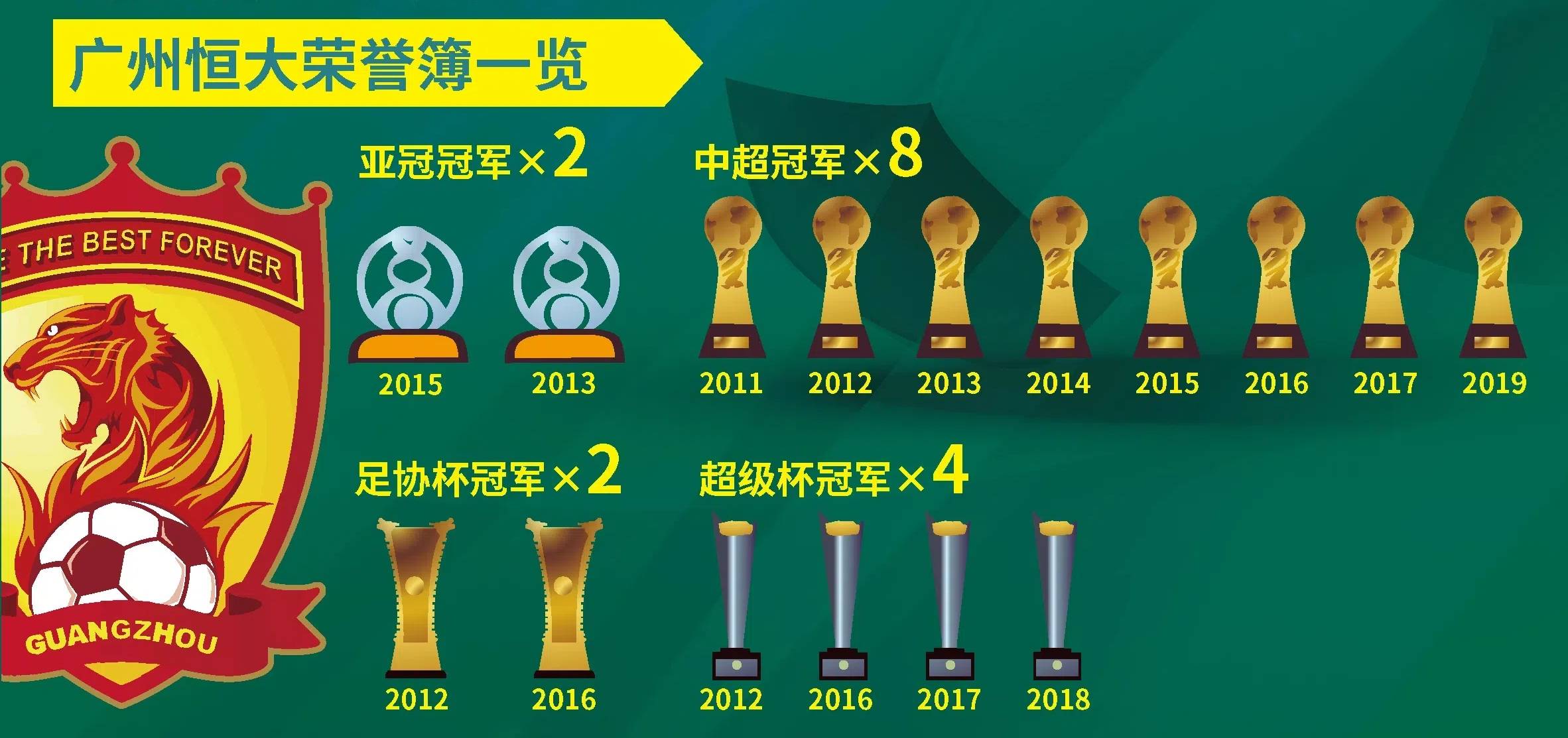 关于恒大主场豪取胜利，继续稳稳领先的信息